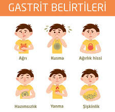 Gastrit Belirtileri Gastrit Neden Olur Gastrit Belirtileri Gastrit Neden Olur